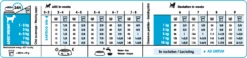 Royal Canin Mini Starter Mother & Babydog 8kg -Dierbenodigdheden Verkoop 1f3ba522dbd0a40d585bd5c2e7b0efa56c856393a67882d86efd33023bfe631e 1