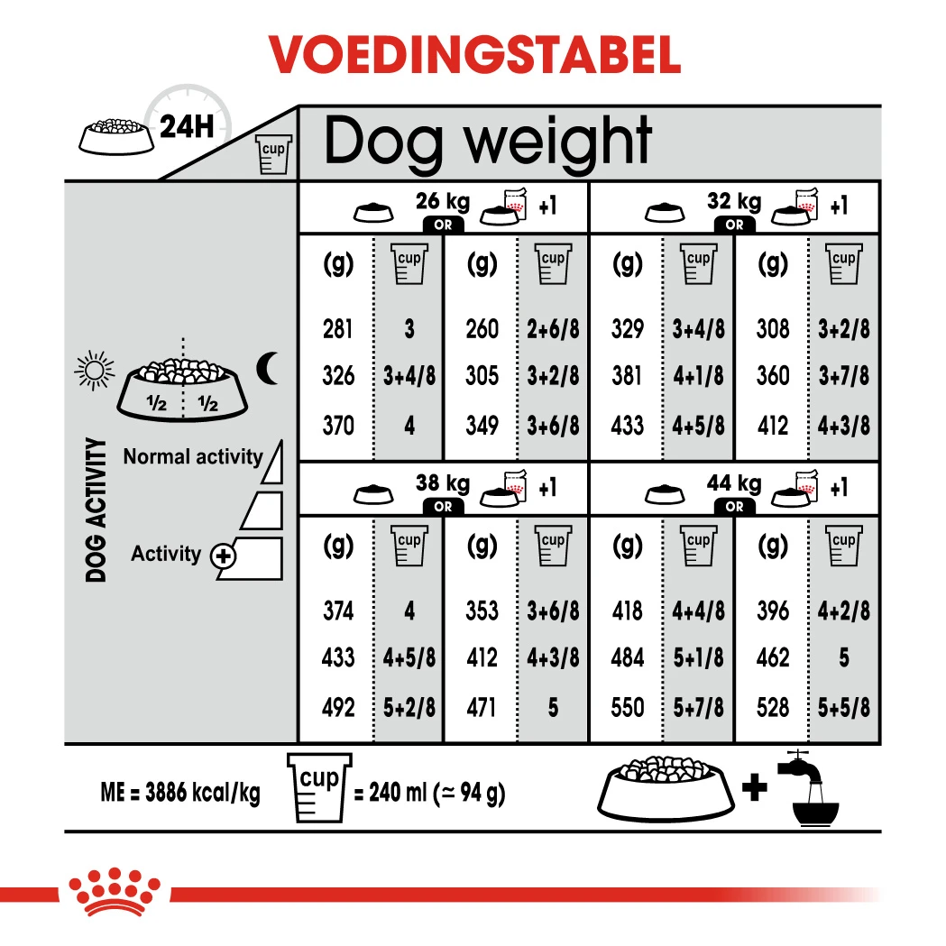 Royal Canin - Digestive Care Maxi - Hondenvoer - 12 Kg 2 Royal Canin - Digestive Care Maxi - Hondenvoer - 12 Kg - Afbeelding 2