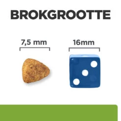 Hill's Prescription Diet Metabolic + Mobility Mini Weight Management Hondenvoer Met Kip 6kg -Dierbenodigdheden Verkoop 52742045269 4 NL