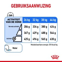 Nieuwe Producten -Dierbenodigdheden Verkoop 69108fb3d6e580797db4e001097e78b720f74e9dd33d63693dd02262bf163614