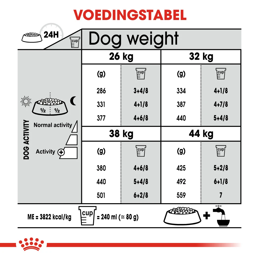 Royal Canin Dental Care Maxi Hond 9kg 3 Royal Canin Dental Care Maxi Hond 9kg - Afbeelding 3