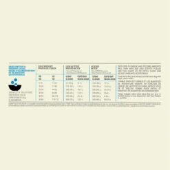 Acana Adult Hond 6kg -Dierbenodigdheden Verkoop Acana Adult Dog Recipe Dosage 1