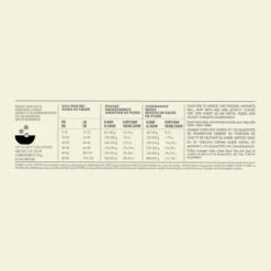 Acana Light & Fit Hond 2kg 5 Acana Light & Fit Hond 2kg -Dierbenodigdheden Verkoop Acana Light Fit Recipe Dog Dosage 1