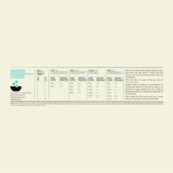 Acana Puppy Small Breed Hond 6kg -Dierbenodigdheden Verkoop Acana Puppy Small Breed Recipe Dosage 1