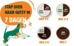 Gutsy Chicken Munchies Puppy 2kg -Dierbenodigdheden Verkoop Gutsy Stappenplan Overstappen