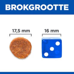 Hill's Science Plan Hypoallergenic Large Hond Met Zalm 14kg -Dierbenodigdheden Verkoop Hills Science Plan Hypoallergenic Large Hond 5 NL