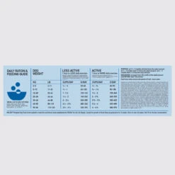 Orijen Whole Prey Original Hond 11,4kg 5 Orijen Whole Prey Original Hond 11,4kg -Dierbenodigdheden Verkoop Orijen Original Adult Dog Dosage