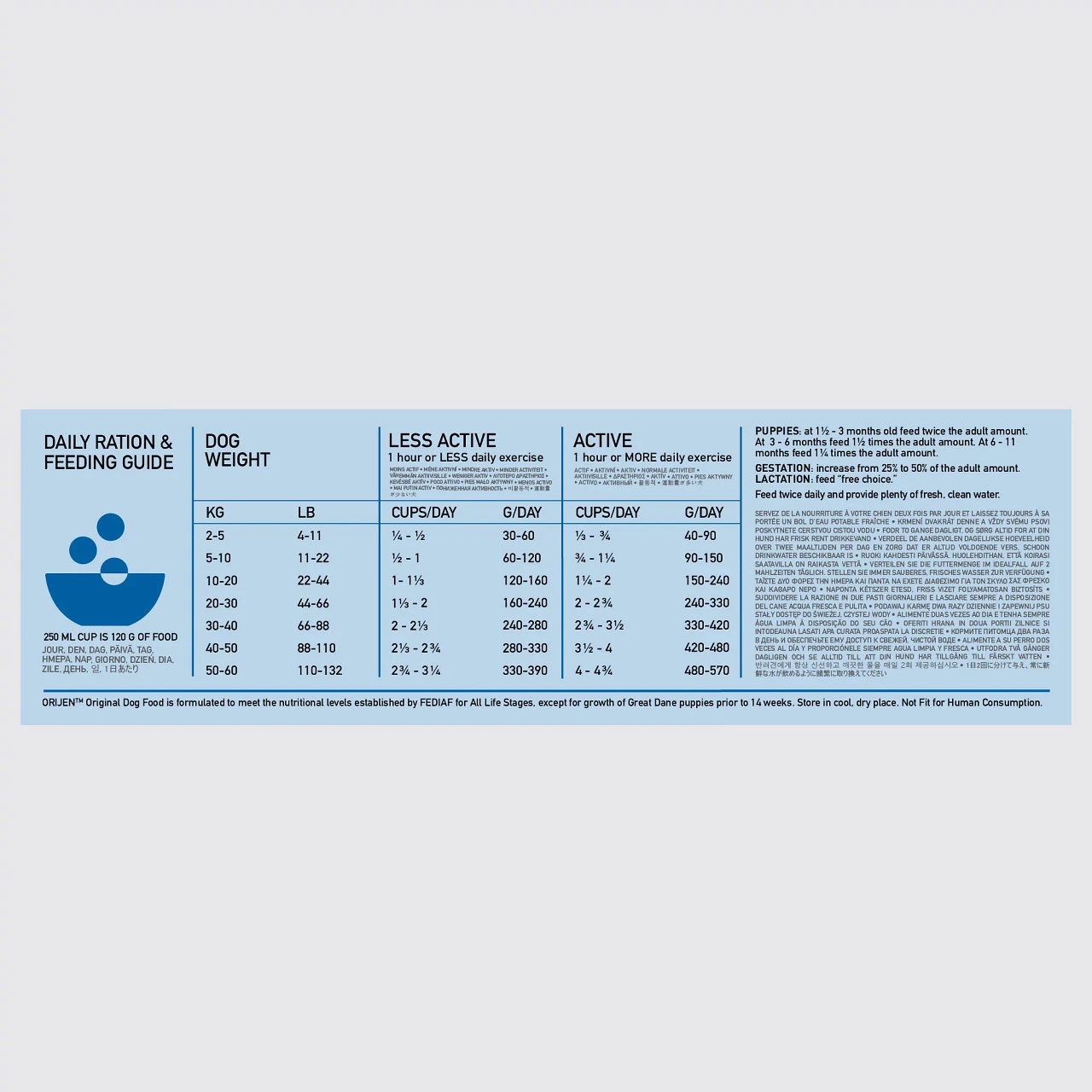 Orijen Whole Prey Original Hond 11,4kg 3 Orijen Whole Prey Original Hond 11,4kg - Afbeelding 3