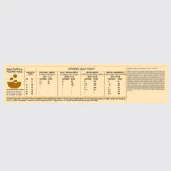 Orijen Whole Prey Puppy Hond 11,4kg -Dierbenodigdheden Verkoop Orijen Puppy Dosage 1