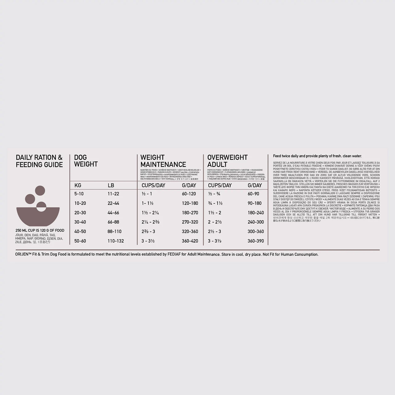Orijen Whole Prey Fit & Trim Hond 11,4kg 3 Orijen Whole Prey Fit & Trim Hond 11,4kg - Afbeelding 3