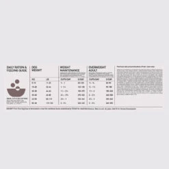 Orijen Whole Prey Fit & Trim Hond 2kg 5 Orijen Whole Prey Fit & Trim Hond 2kg -Dierbenodigdheden Verkoop Orijnen Fit Trim Adult Dog Dosage