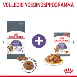 Royal Canin Appetite Control Kattenvoer 2kg 15 Royal Canin Appetite Control Kattenvoer 2kg -Dierbenodigdheden Verkoop Royal Canin Appetite Control Care Kat NL 04 1