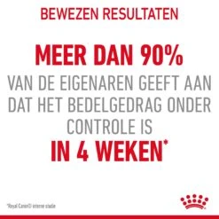 Royal Canin Appetite Control Kattenvoer 10kg -Dierbenodigdheden Verkoop Royal Canin Appetite Control Care Kat NL 06