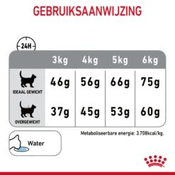 Royal Canin Dental Care Kattenvoer 3,5kg -Dierbenodigdheden Verkoop Royal Canin Dental Care Kat NL 08