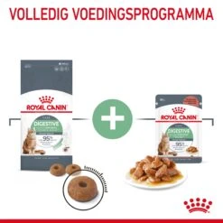 Royal Canin Digestive Care Kattenvoer 4kg -Dierbenodigdheden Verkoop Royal Canin Digestive Care Kat NL 04 1