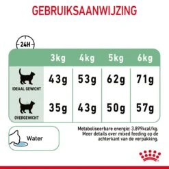 Royal Canin Digestive Care Kattenvoer 2kg -Dierbenodigdheden Verkoop Royal Canin Digestive Care Kat NL 09