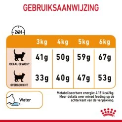 Royal Canin Hair & Skin Care Kattenvoer 2kg 20 Royal Canin Hair & Skin Care Kattenvoer 2kg -Dierbenodigdheden Verkoop Royal Canin Hair Skin Care Kat NL 09