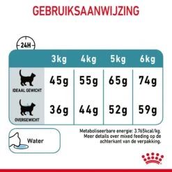 Royal Canin Hairball Care Kattenvoer 4kg -Dierbenodigdheden Verkoop Royal Canin Hairball Care Kat NL 09