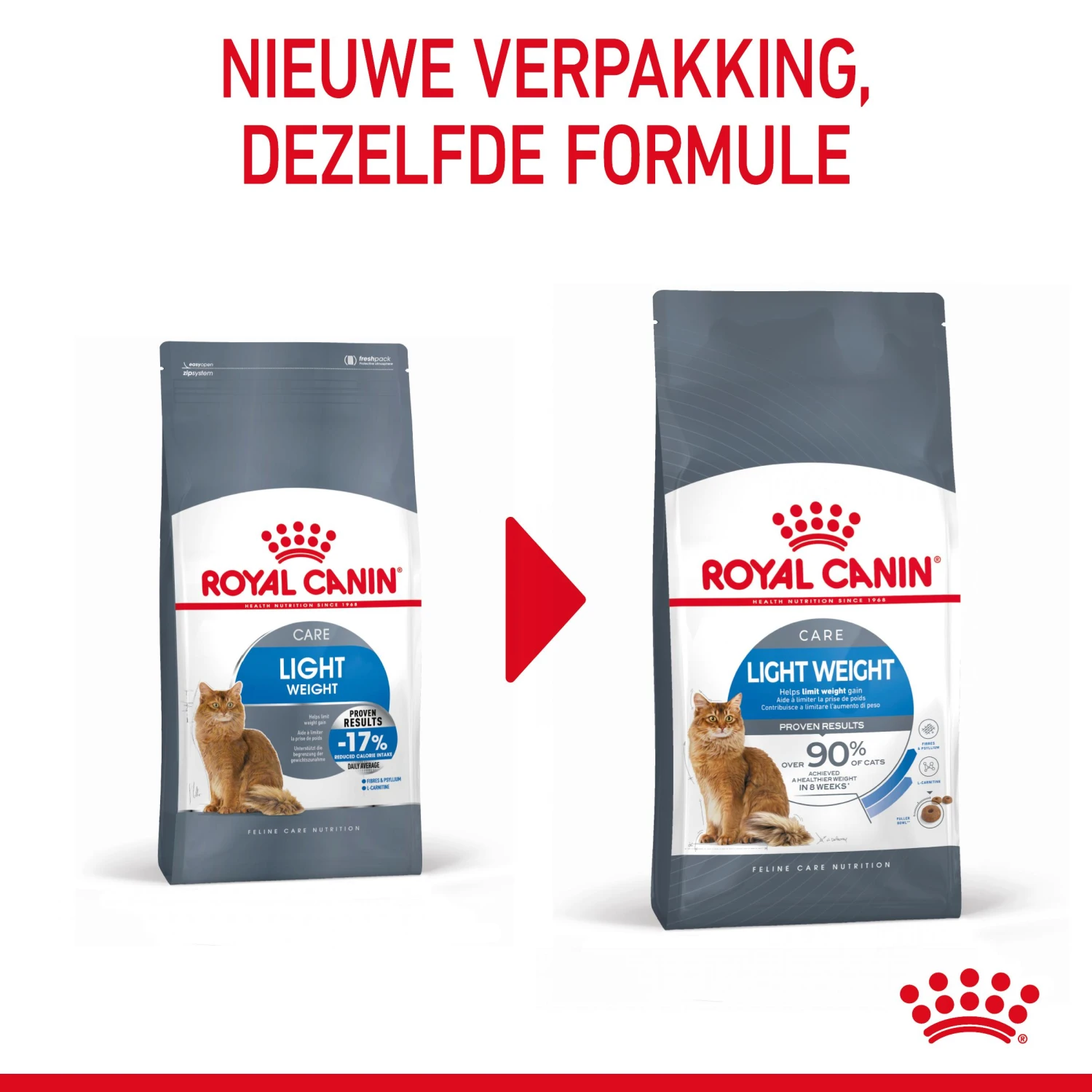 Royal Canin Light Weight Care Kattenvoer 8kg 3 Royal Canin Light Weight Care Kattenvoer 8kg - Afbeelding 3