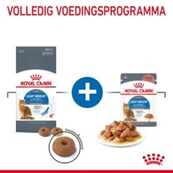 Royal Canin Light Weight Care Kattenvoer 8kg 15 Royal Canin Light Weight Care Kattenvoer 8kg -Dierbenodigdheden Verkoop Royal Canin Light Weight Care Kat NL 04