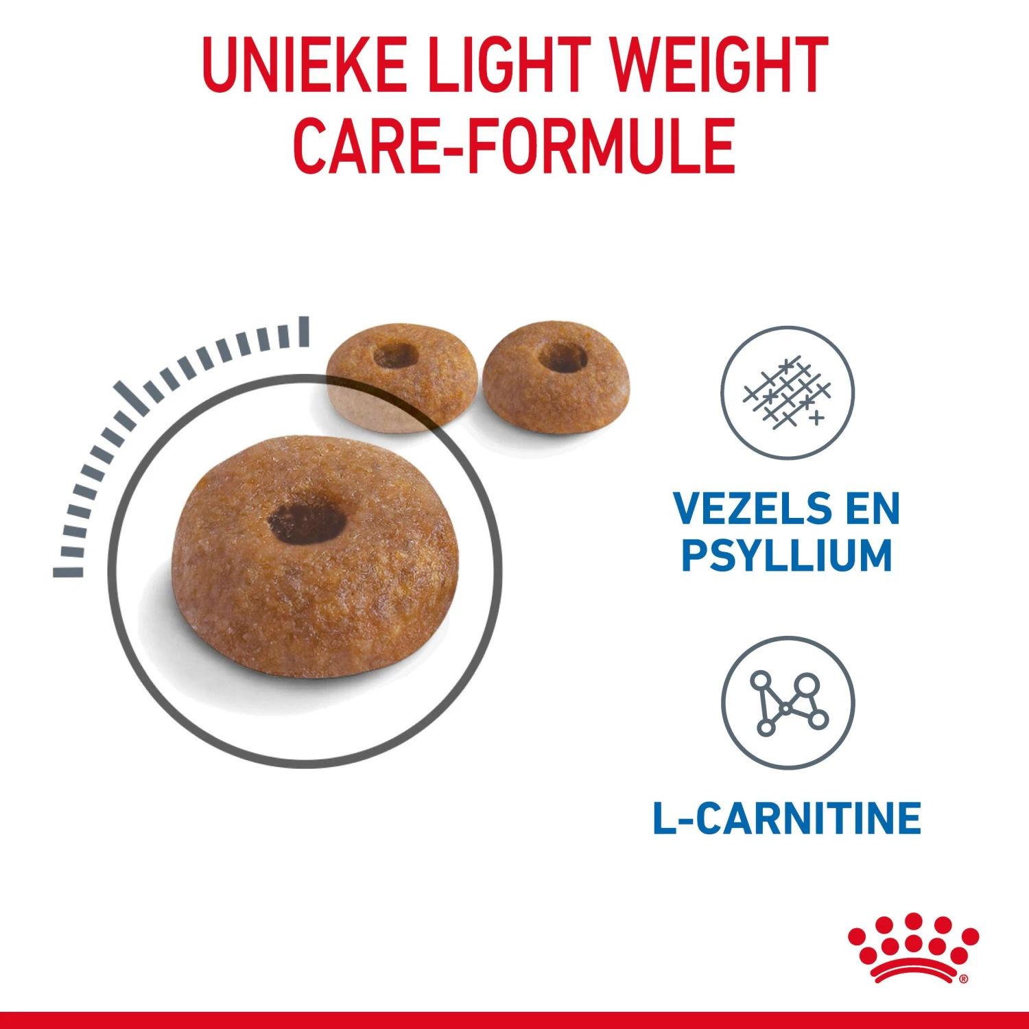 Royal Canin Light Weight Care Kattenvoer 8kg 5 Royal Canin Light Weight Care Kattenvoer 8kg - Afbeelding 5